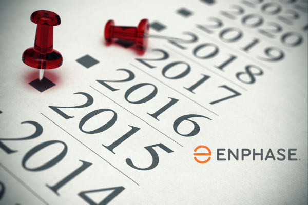 Enphase Energy Inc Innovation Timeline 1